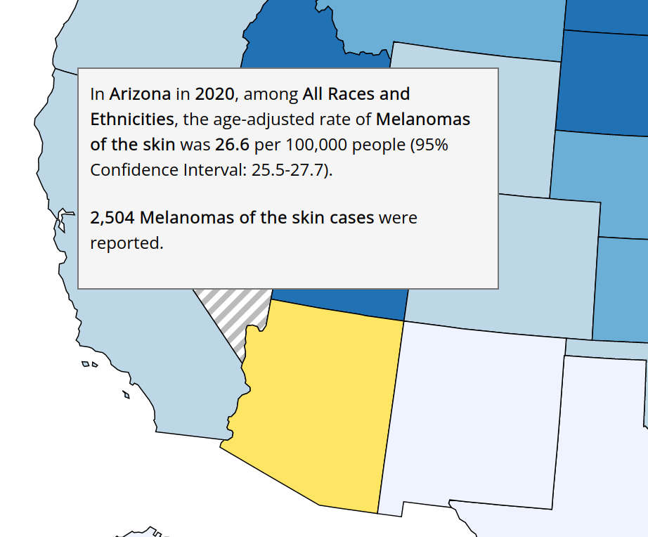 Arizona skin cancer rates